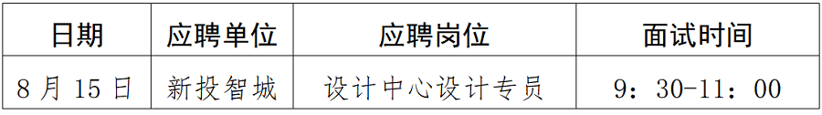 1691572773165653.png 綿陽(yáng)新投實(shí)業(yè)所屬控股公司社會(huì)公開招聘延長(zhǎng)報(bào)名時(shí)間(設(shè)計(jì)專員)崗位復(fù)試須知_01.png